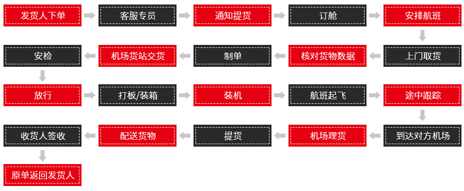 欧邦贵重物品内页_05.jpg